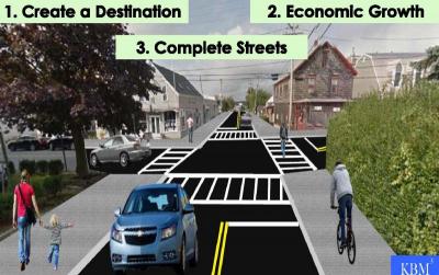 Tyler Matt's group established three basic goals for the project: make Padanaram a destination, improve its economic potential and renovate the streets to accommodate for more foot traffic. COURTESY DANIEL DULASKI