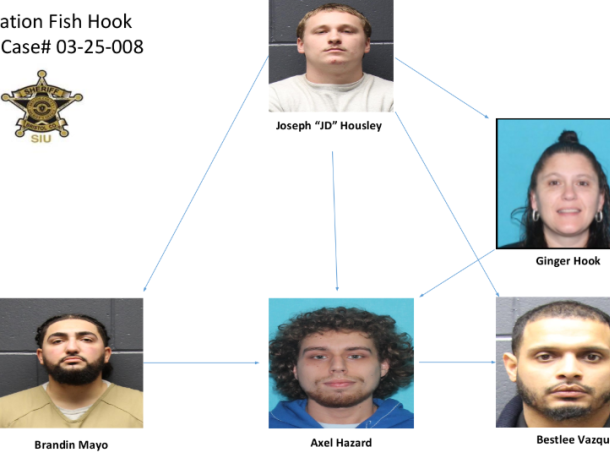 The five individuals allegedly involved in the operation. Source: Bristol County Sheriffs Office