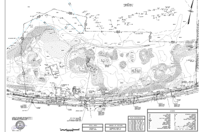 land map