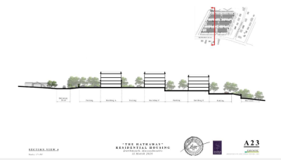 A sideways view of how the buildings will be built to have four and five stories. Source: Allen and Major Associates