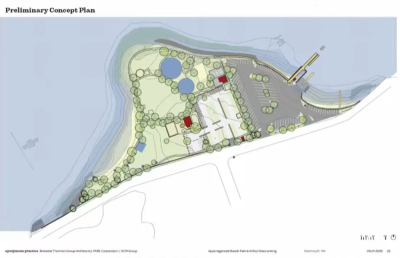 The plans including vegetation, parking and structures. Source: Dartmouth Community Media