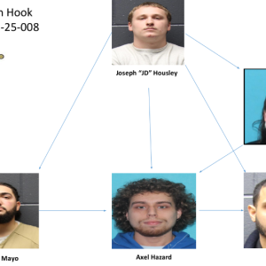 The five individuals allegedly involved in the operation. Source: Bristol County Sheriffs Office